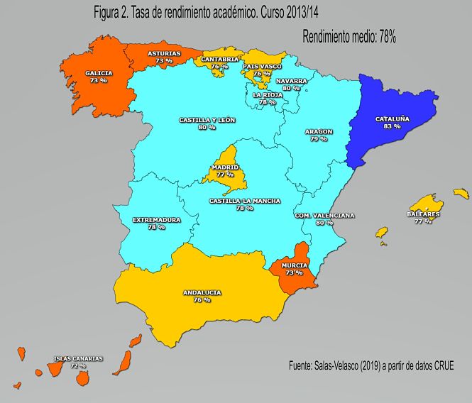 Tasa de rendimiento académico en el curso 2013/2014, El rendimiento aumentó en un 14% (UGR)