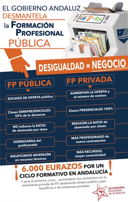PSOE
