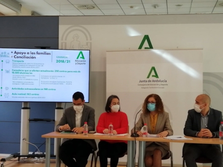 Balance de Educación y Deporte de la Junta en Granada (JUNTA)