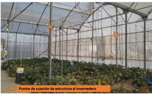 (ON TECH INNOVATION) (ON TECH INNOVATION)