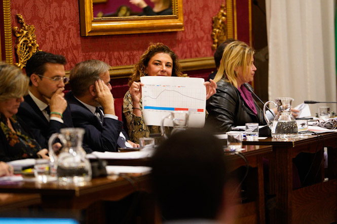 (PSOE)