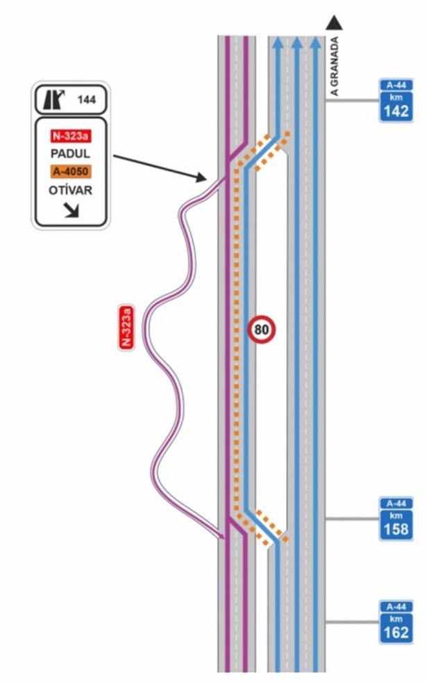 Carril adicional en la autovía de Motril a Granada para evitar atascos (DGT)