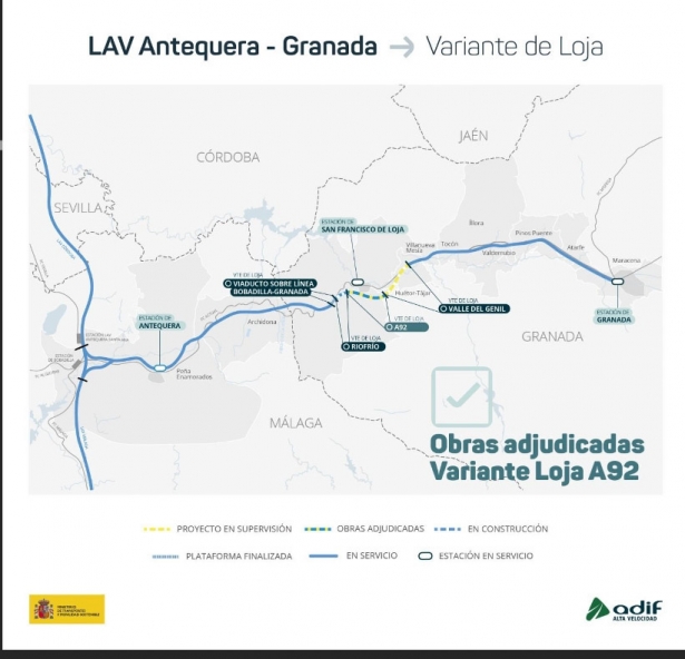 (SUBDELEGACIÓN) (SUBDELEGACIÓN)