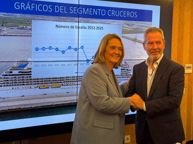 La alcaldesa de Motril, Luisa García Chamorro, y el presidente de la Autoridad Portuaria, José García Fuentes (AUTORIDAD PORTUARIA)