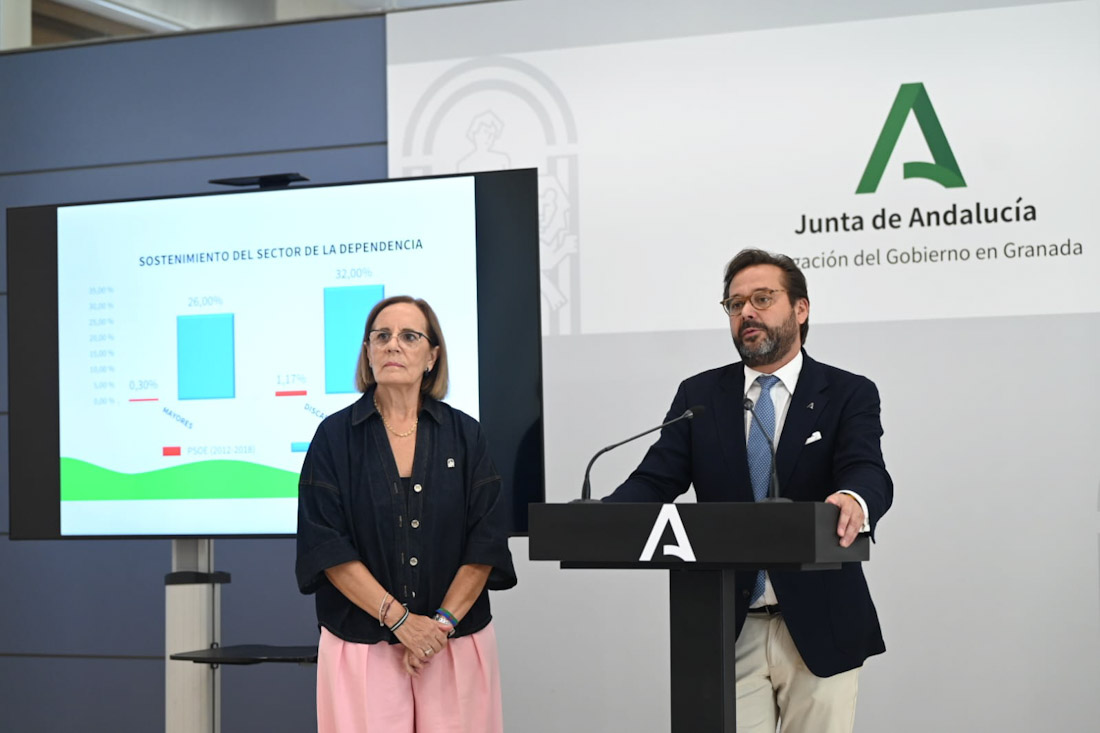 Antonio Granados y Matilde Ortiz (JUNTA)