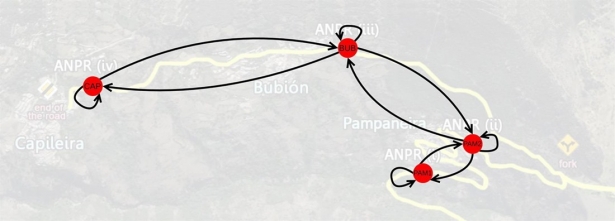 Modelo de IA desarrollado por la UGR (UGR)