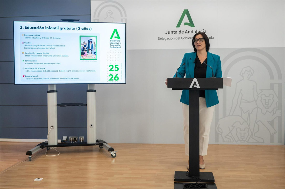 La delegada de Desarrollo Educativo y Formación Profesional y de Universidad, María José Martín, presenta los datos del nuevo curso escolar en Granada (JUNTA DE ANDALUCÍA)