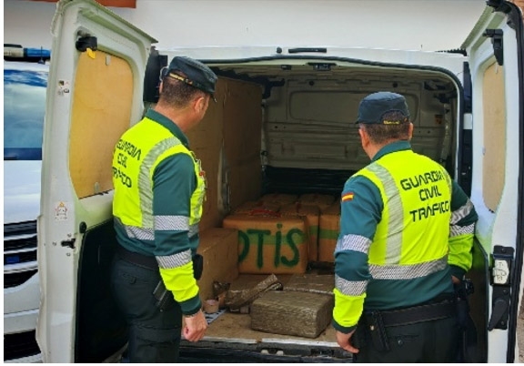 (GUARDIA CIVIL) (GUARDIA CIVIL)