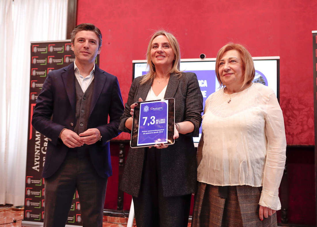 Presentación del remanente positivo de tesorería (GPMEDIA)