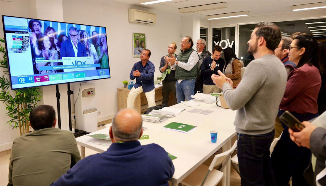 Seguimiento de Vox de los resultados electorales del 17M (VOX)