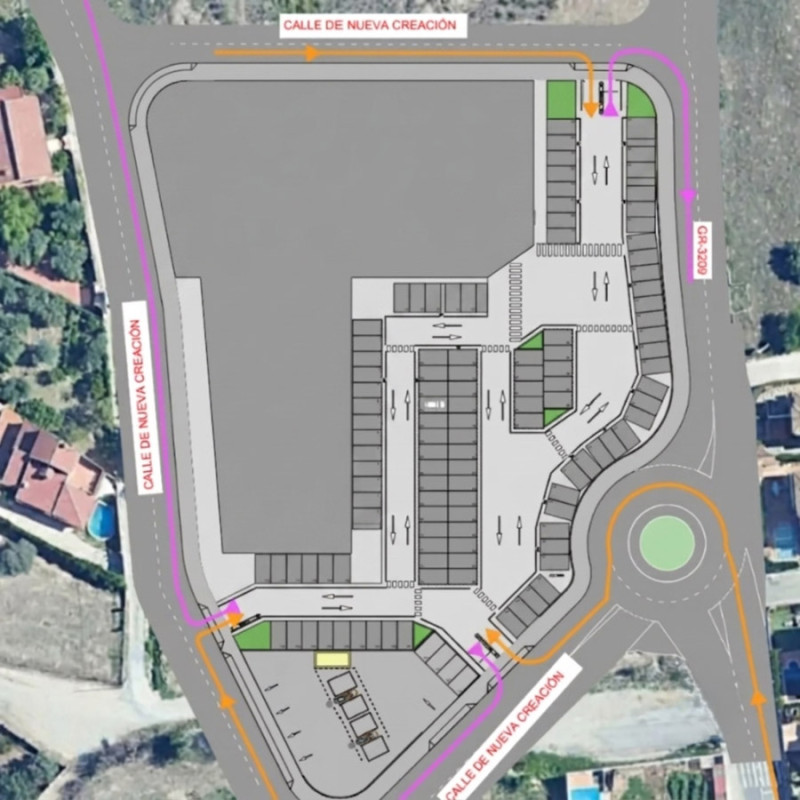 Infografía del proyecto (VIRTUS RETAILS) Infografía del proyecto (VIRTUS RETAILS)